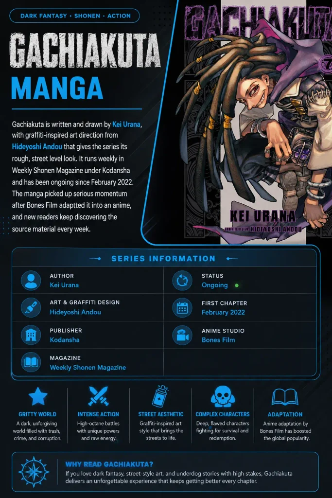 Gachiakuta Manga Online